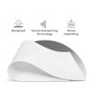 Food Grade Silicone Sheet American Rubber Products High Temp Multiple-3